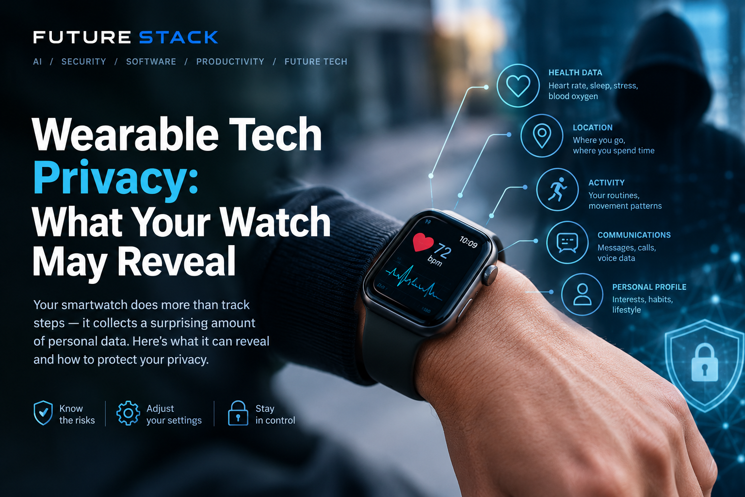 Wearable Tech Privacy: What Your Watch May Reveal